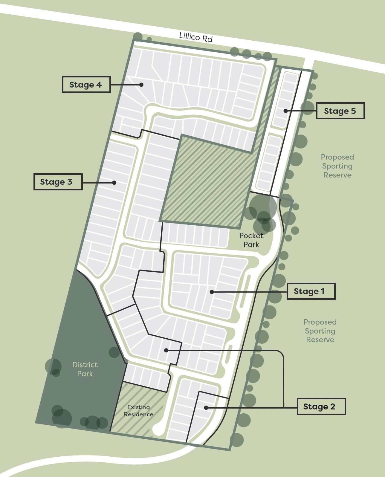 [Land for Sale] Parkside Estate, Warragul OpenLot
